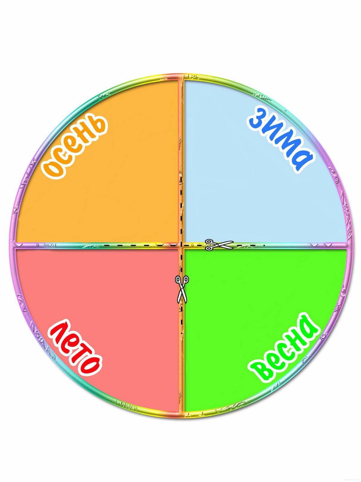 Времена года в круге картинка