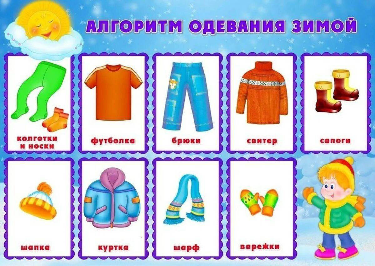 Алгоритм одевания одежды зимой в детском саду