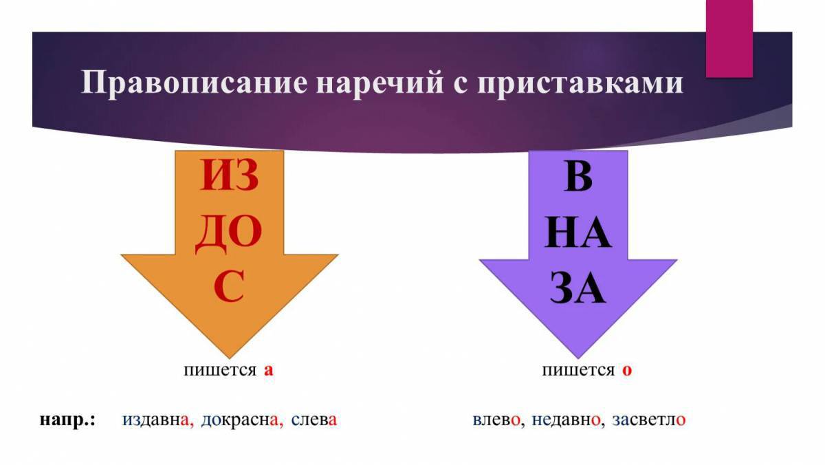 О и а на конце наречий заяц ответ #38