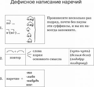 Раскраска о и а на конце наречий заяц ответ #4 #121844