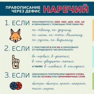 Раскраска о и а на конце наречий заяц ответ #16 #121856