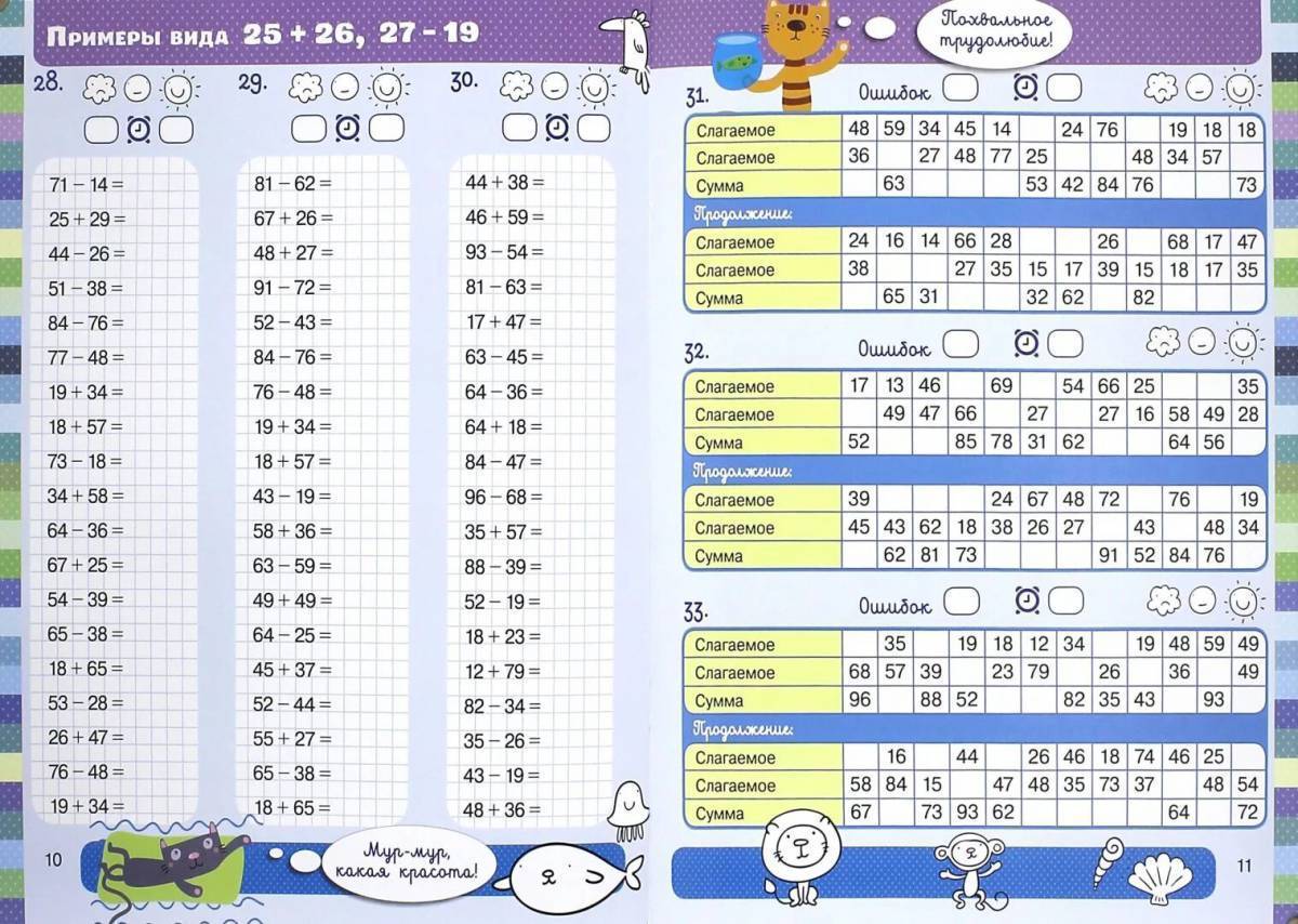Тренируемся в вычислениях 2 класс планета знаний презентация
