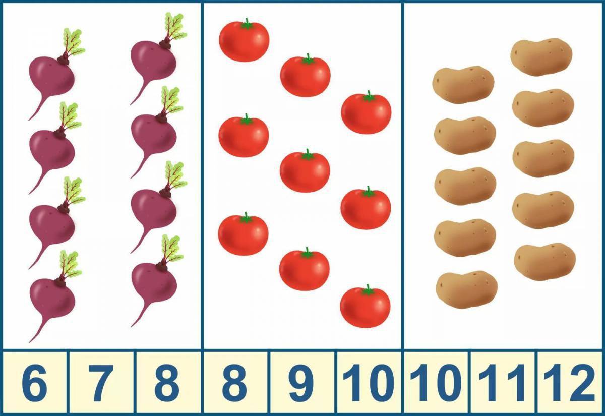 Счет по картинкам для дошкольников