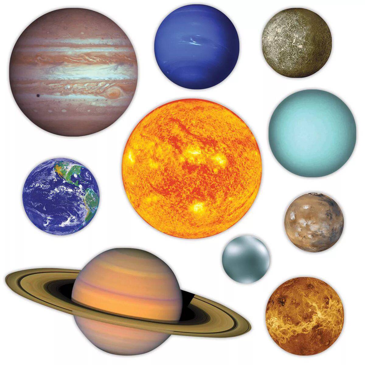 Планеты солнечной системы для детей #8