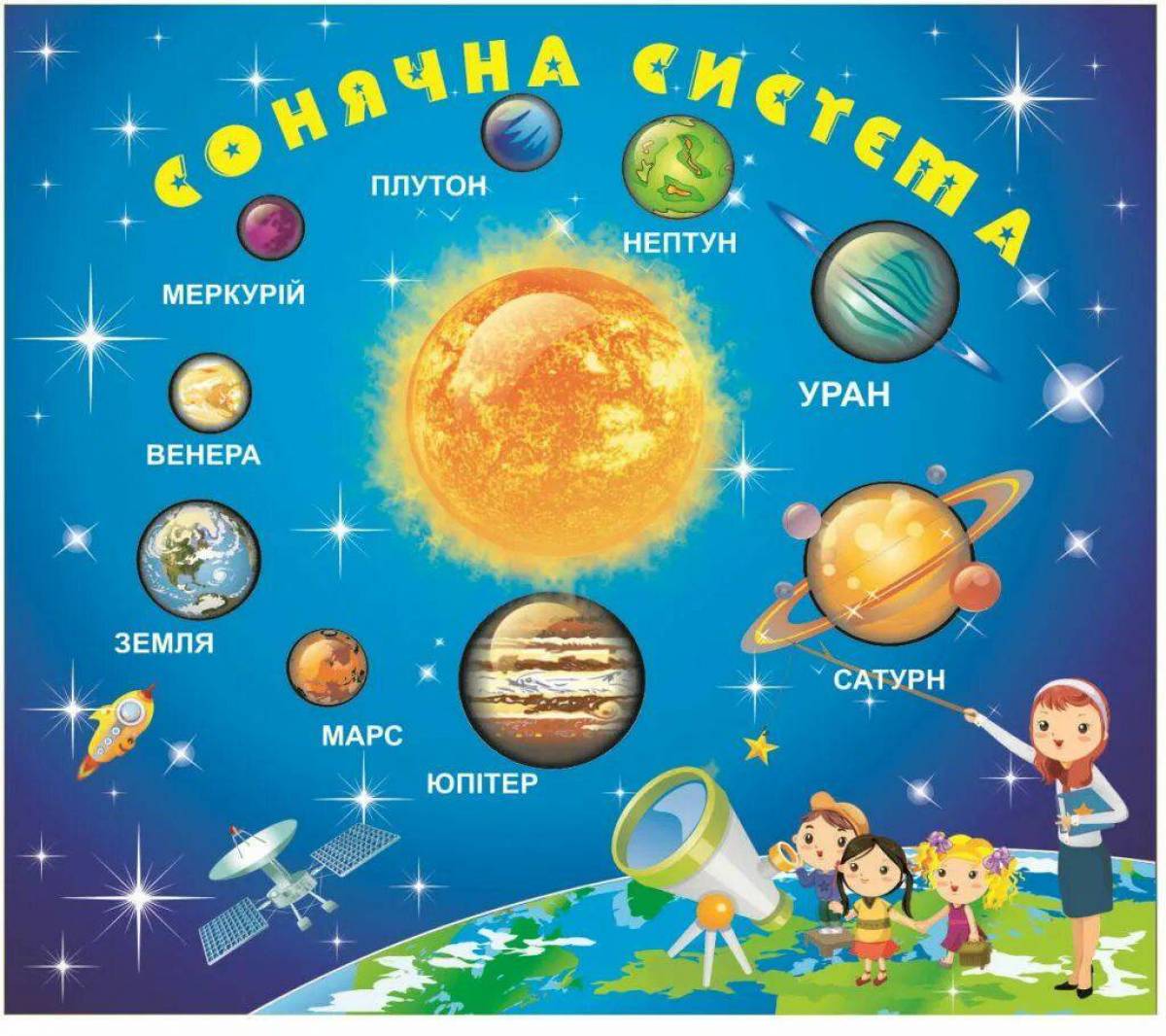 Планеты солнечной системы для детей #19