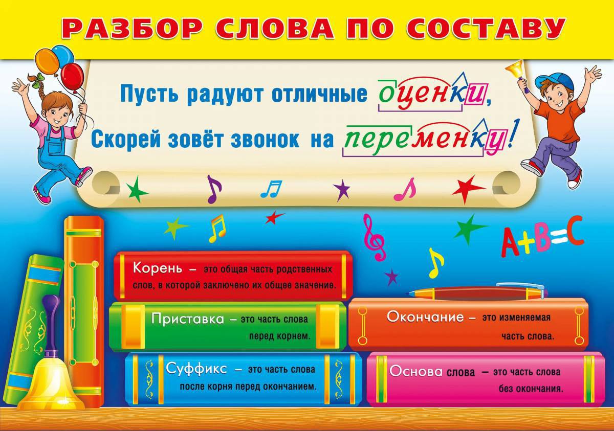 Бесплатные уроки русский язык 1 класс. Плакаты с правилами для начальной школы. Школьные плакаты для начальной школы. Плакаты для нач школы. Плакаты по русскому языку для начальной школы.