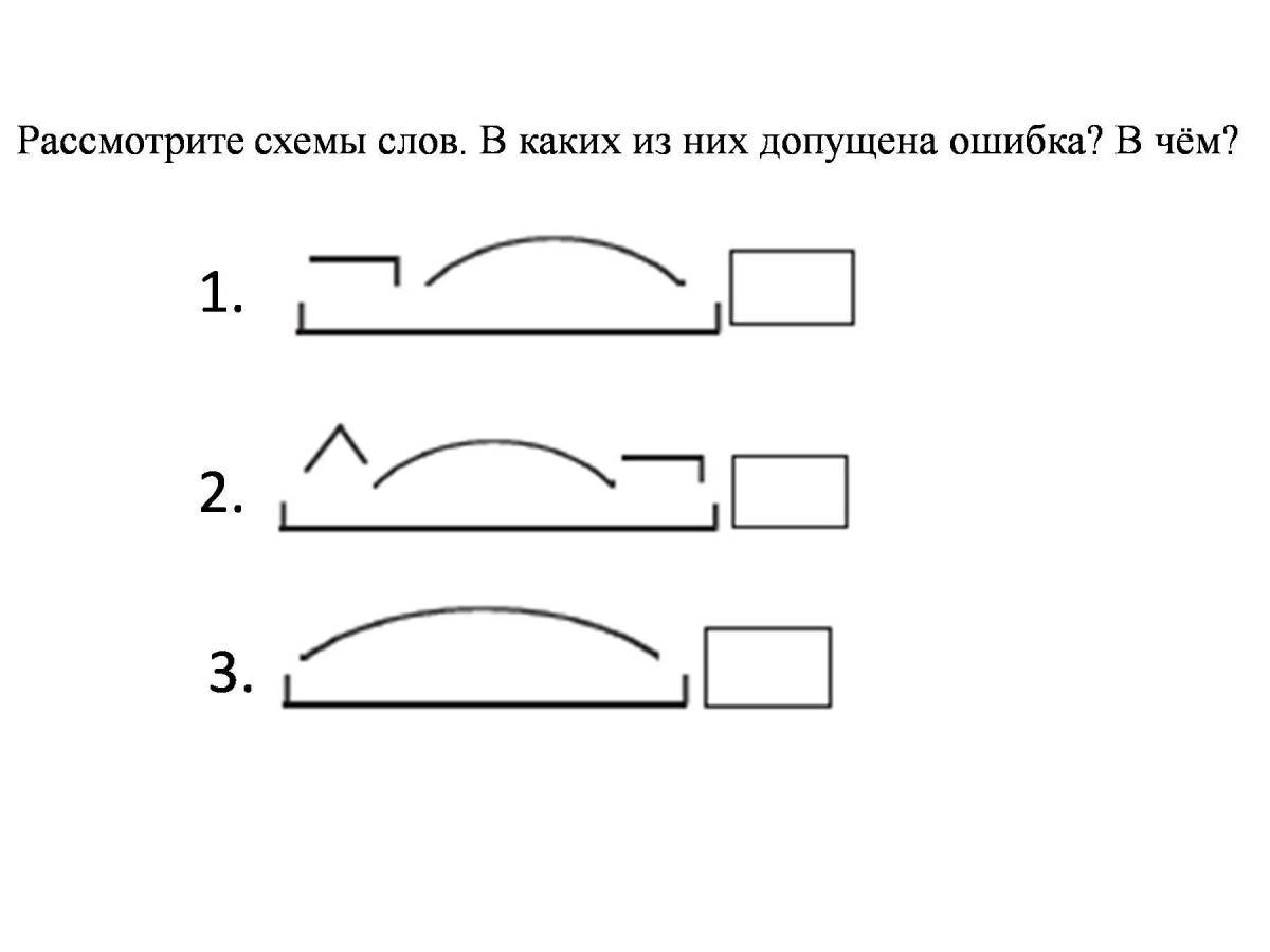 Разбор слов по составу схемы