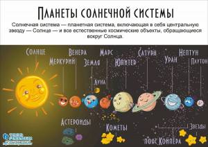 Раскраска планеты солнечной системы для детей #5 #128296