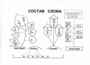 Раскраска по русскому языку 1 класс с заданиями #26 #130590