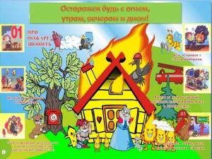 Раскраска пожарная безопасность для детей в детском саду #7 #132157