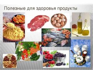 Раскраска полезные продукты #7 #132539