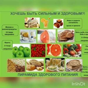 Раскраска полезные продукты #18 #132550