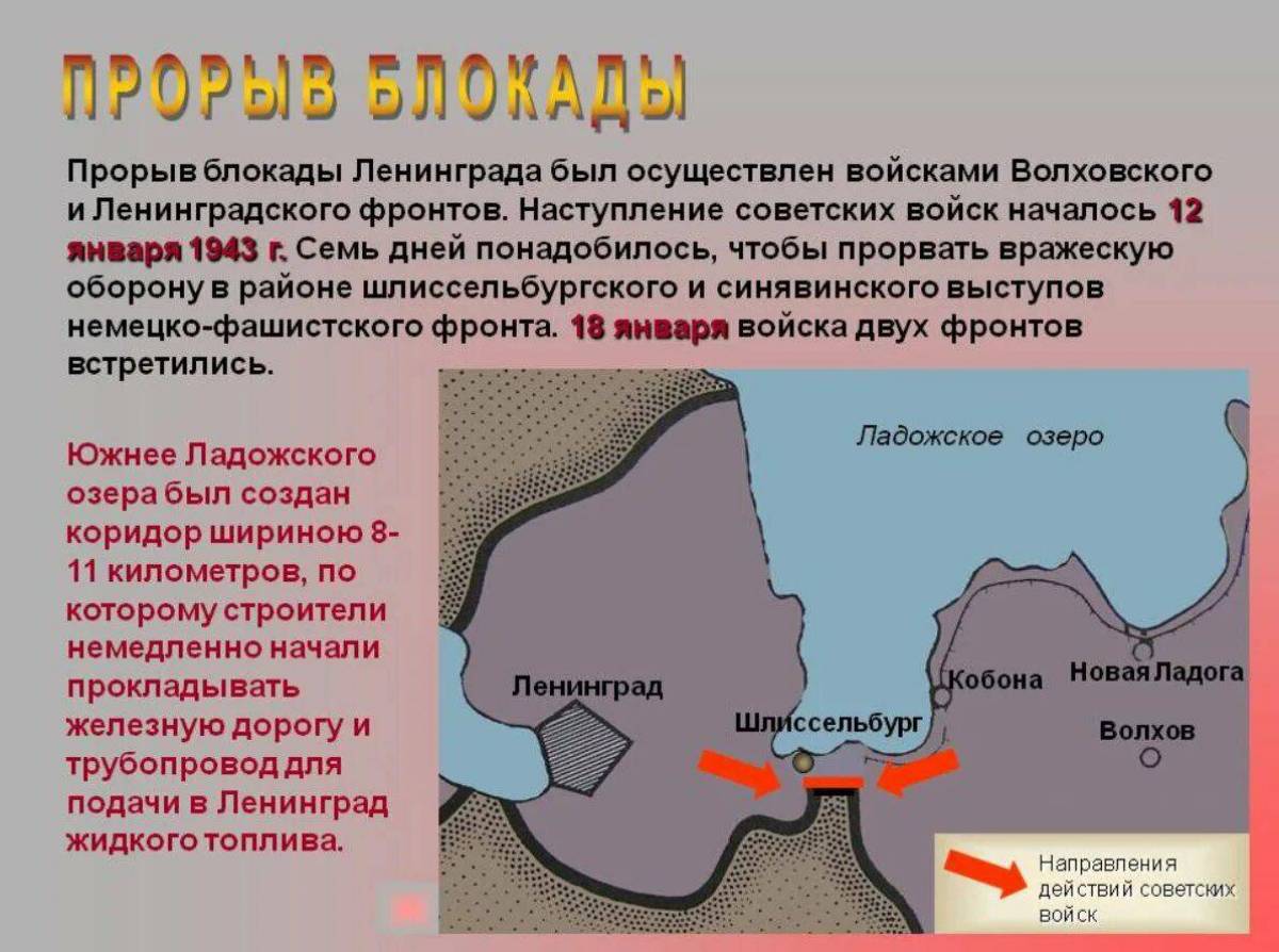 Первая попытка прорвать блокаду ленинграда дата. Январь 1943 прорыв блокады Ленинграда.