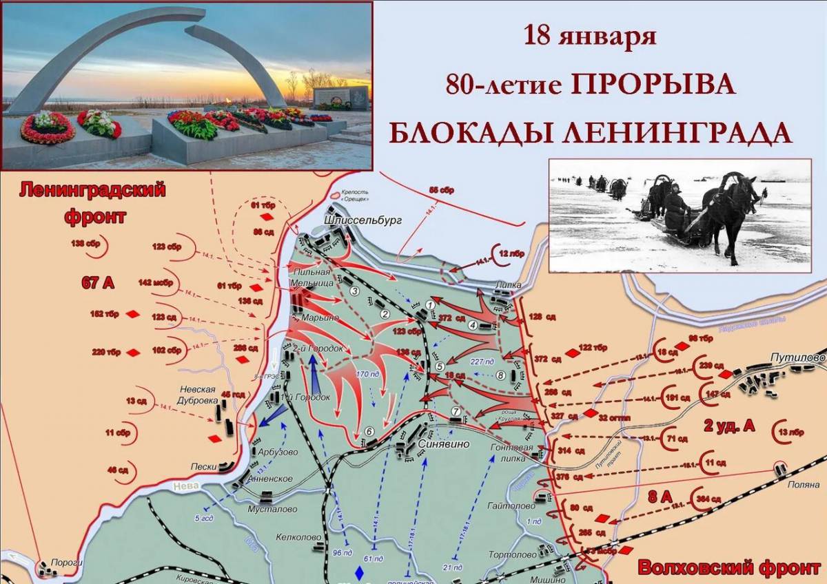 Прорыв блокады ленинграда #21