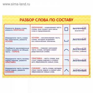 Раскраска разбор слова по составу #22 #138360