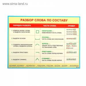 Раскраска разбор слова по составу #25 #138363