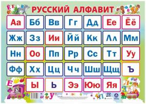Раскраска русский алфавит #13 #144151