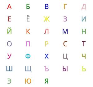 Раскраска русский алфавит #22 #144160