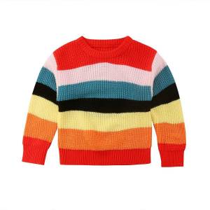 Раскраска свитер #5 #147235