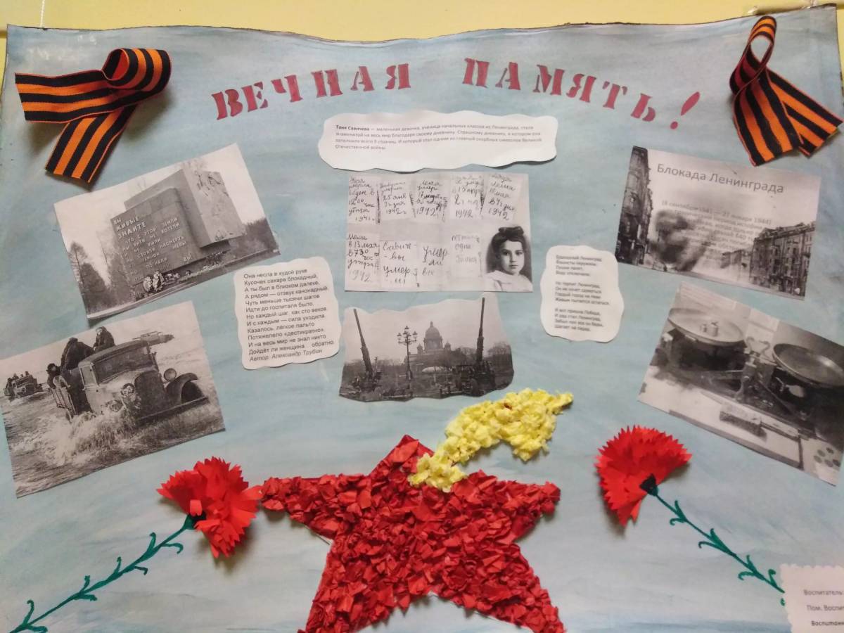 Снятие блокады ленинграда для детей #20