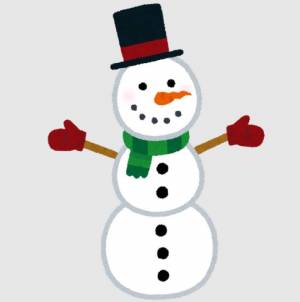 Раскраска снеговик для детей 2 3 лет #29 #152520