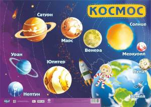 Раскраска солнечная система для детей #9 #154544