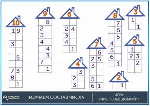 Раскраска состав числа до 10 #10 #155478