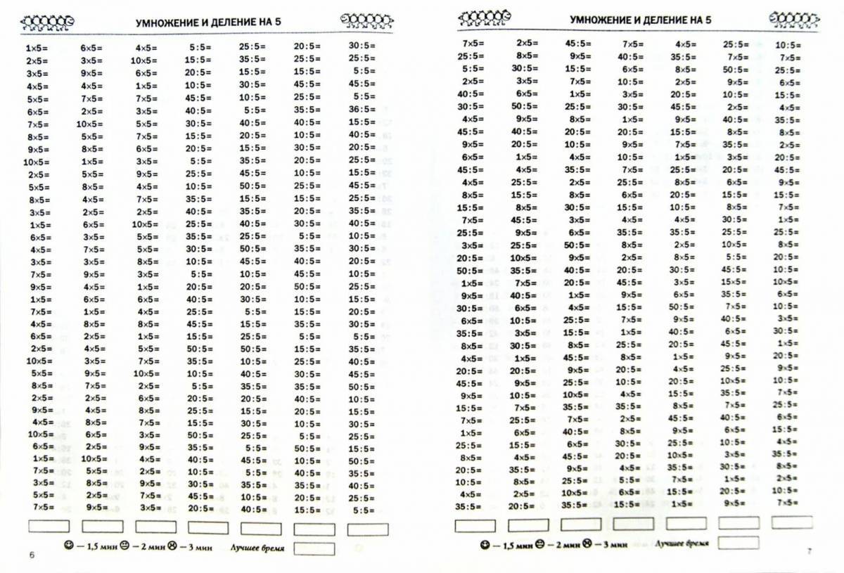 Таблица умножения и деления 3 класс #39