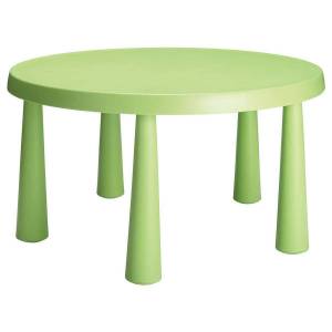 Раскраска стол для детей #6 #157980
