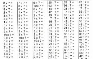 Раскраска таблица умножения и деления 3 класс #13 #159184