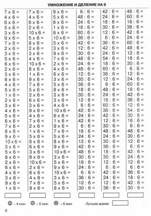 Раскраска таблица умножения и деления 3 класс #16 #159187