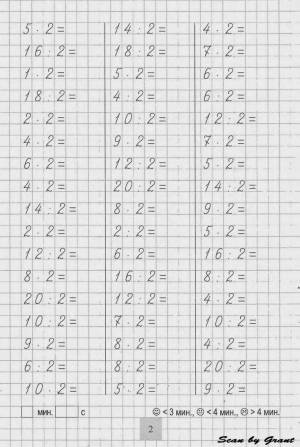 Раскраска таблица умножения и деления 3 класс #27 #159198
