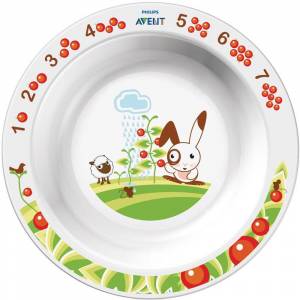 Раскраска тарелка для детей #21 #160412