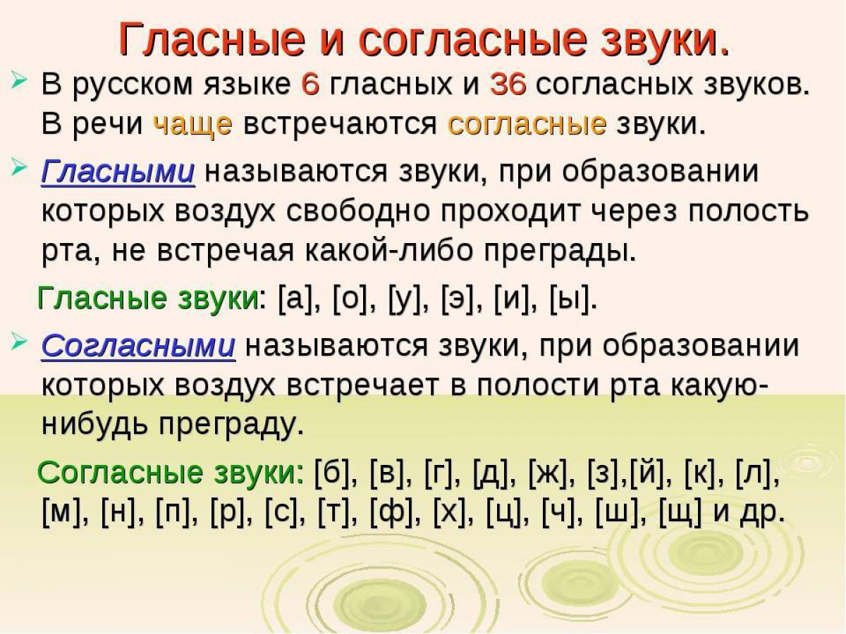 36 Согласных звуков в русском языке