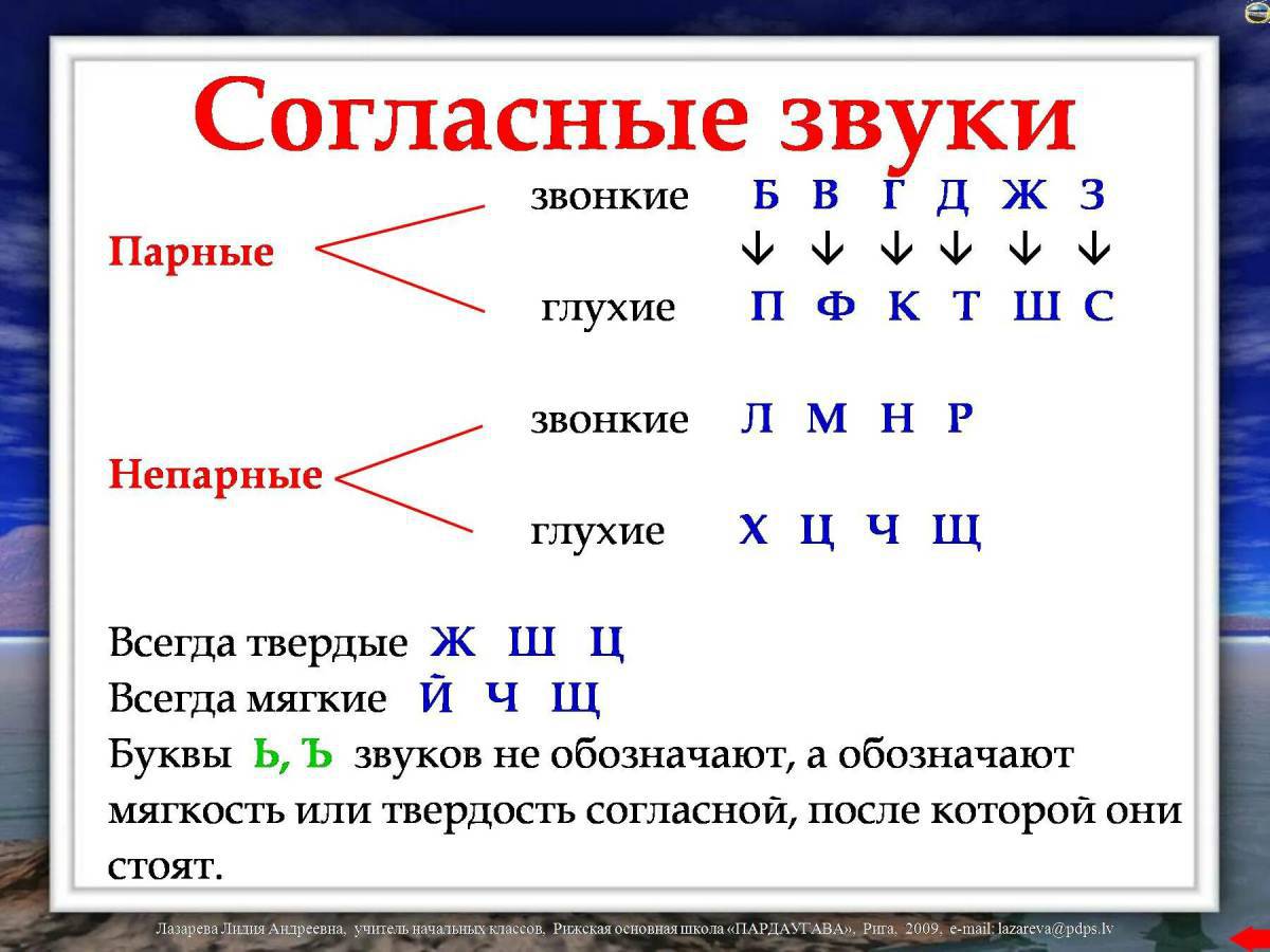 У марины книга подчеркнуть мягкие согласные ответ #21