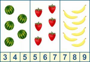 Раскраска фрукты для детей 4 5 лет #23 #169697