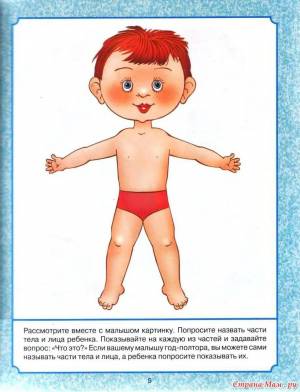 Раскраска части тела для детей #5 #175300