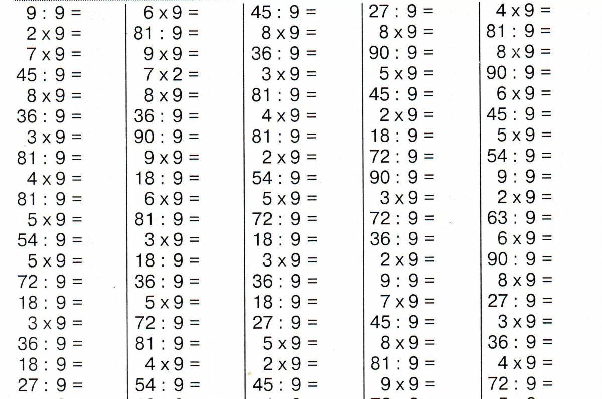 3 класс по математике таблица умножения #28