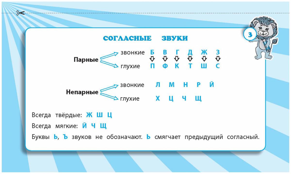 4 класс по русскому языку #5