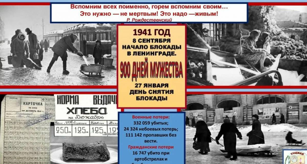 900 дней блокады ленинграда #1