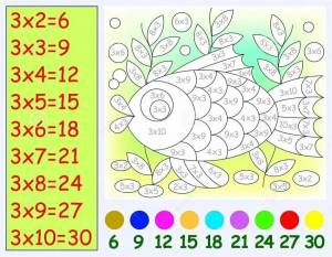 Раскраска 3 класс по математике таблица умножения #9 #185333