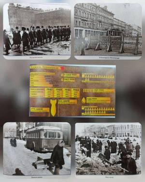 Раскраска 900 дней блокады ленинграда #8 #186735