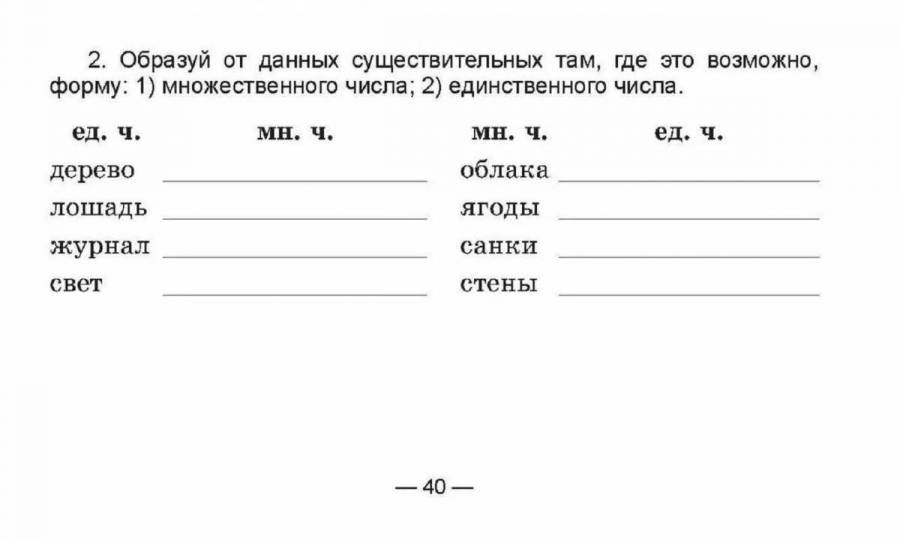 Карточки по русскому 3 класс распечатать