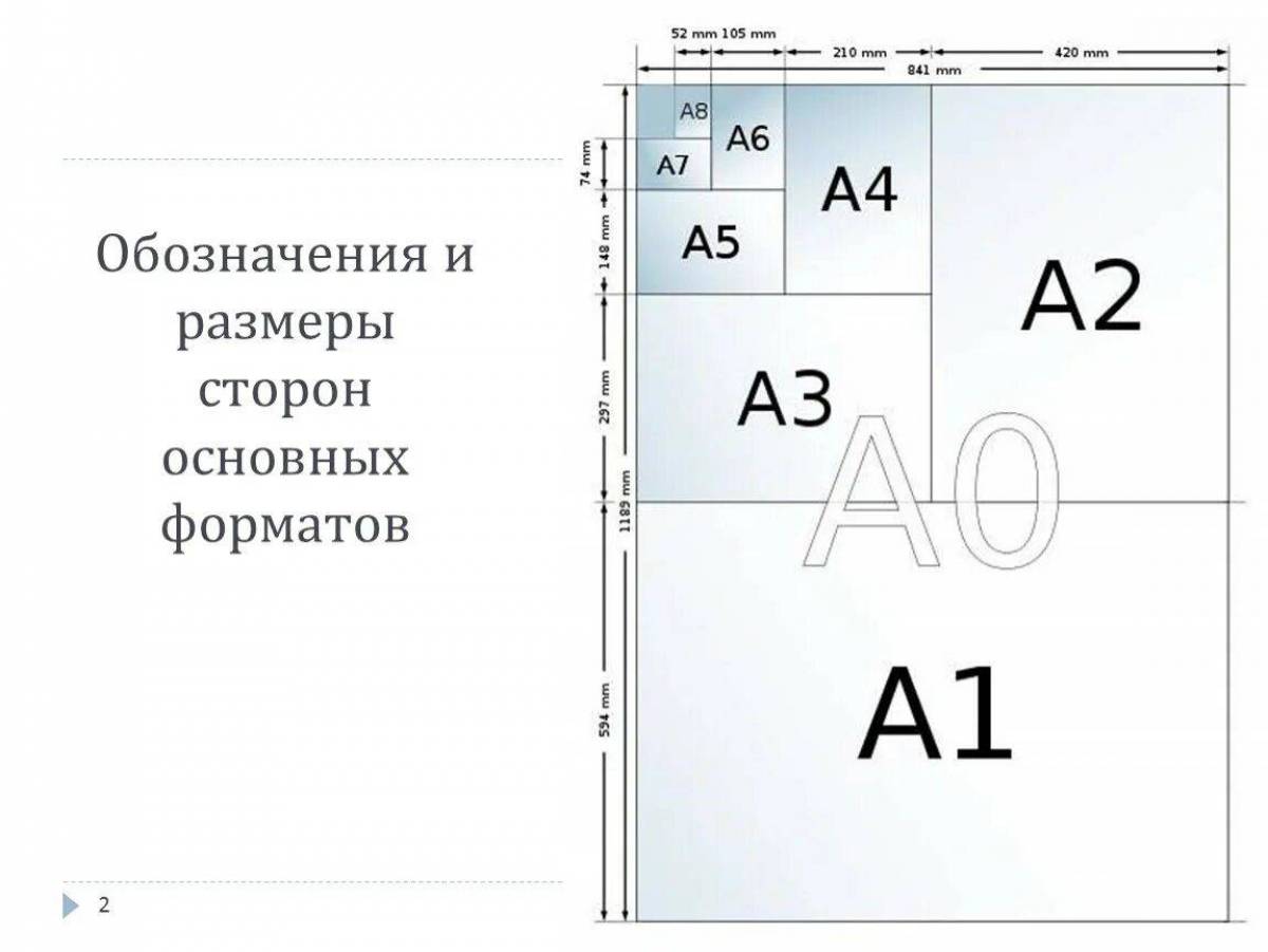 Точные размеры а4