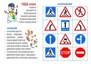 Раскраска дорожные знаки для детей #38 #16404