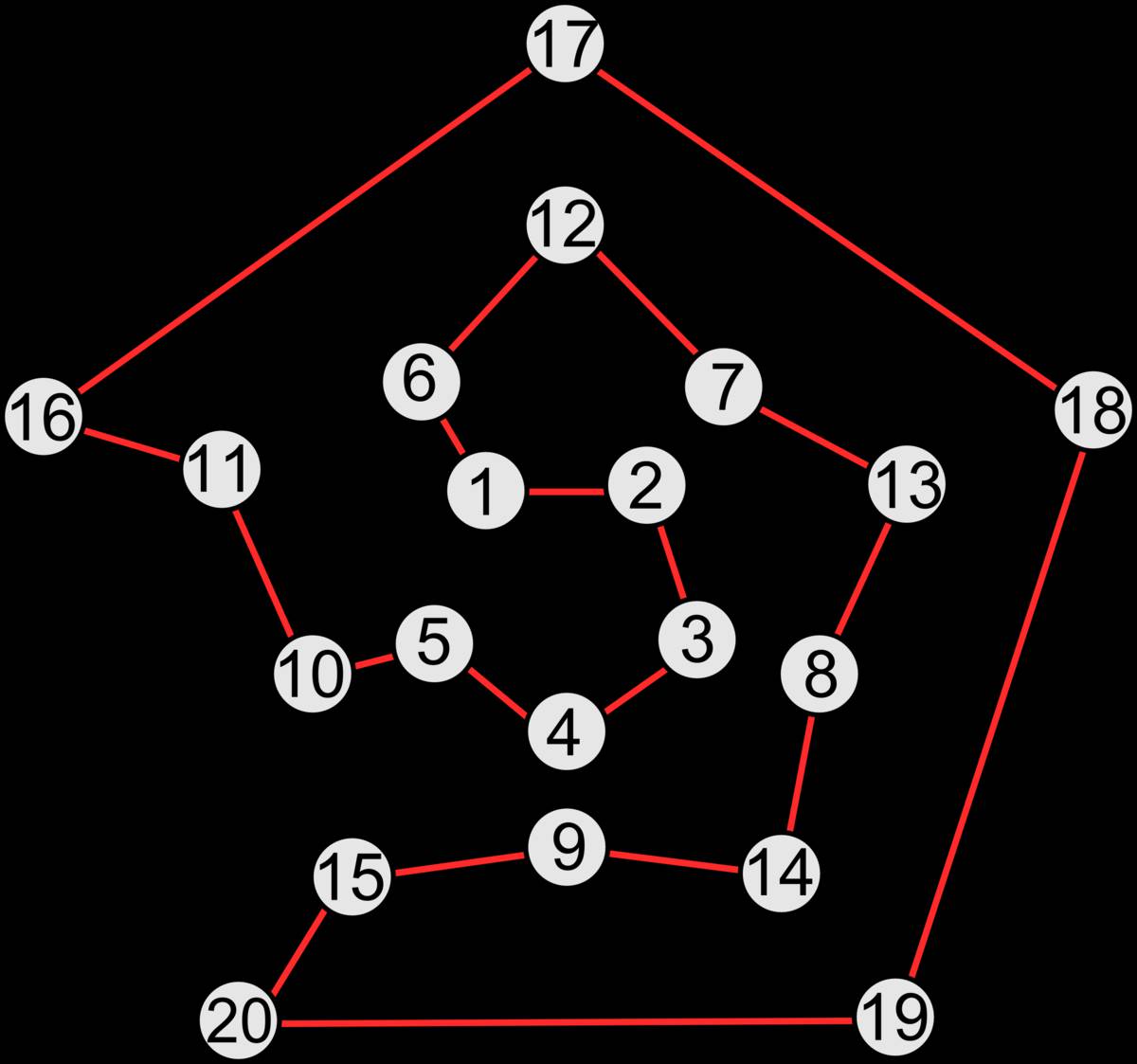 Алгоритм графа #13