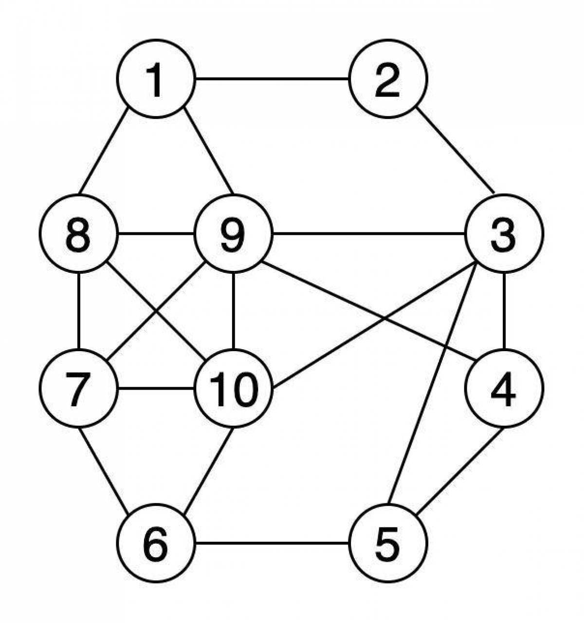 Алгоритм графа #16