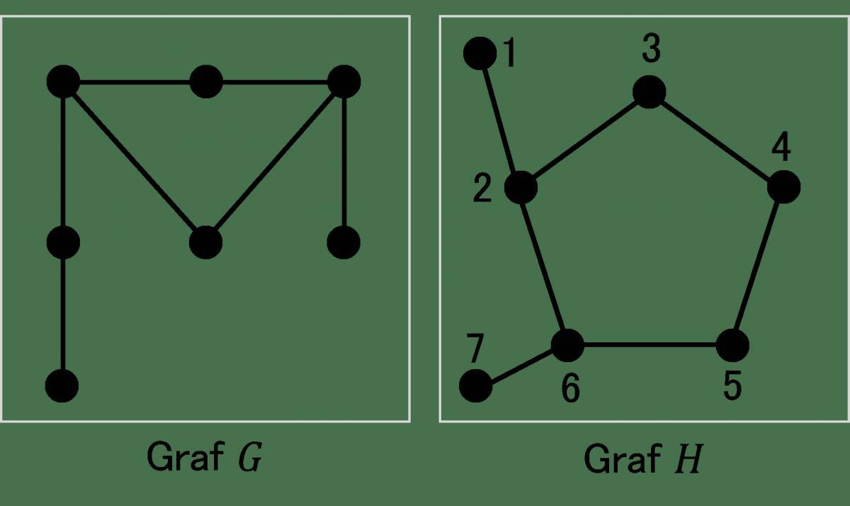 Алгоритм графа #26