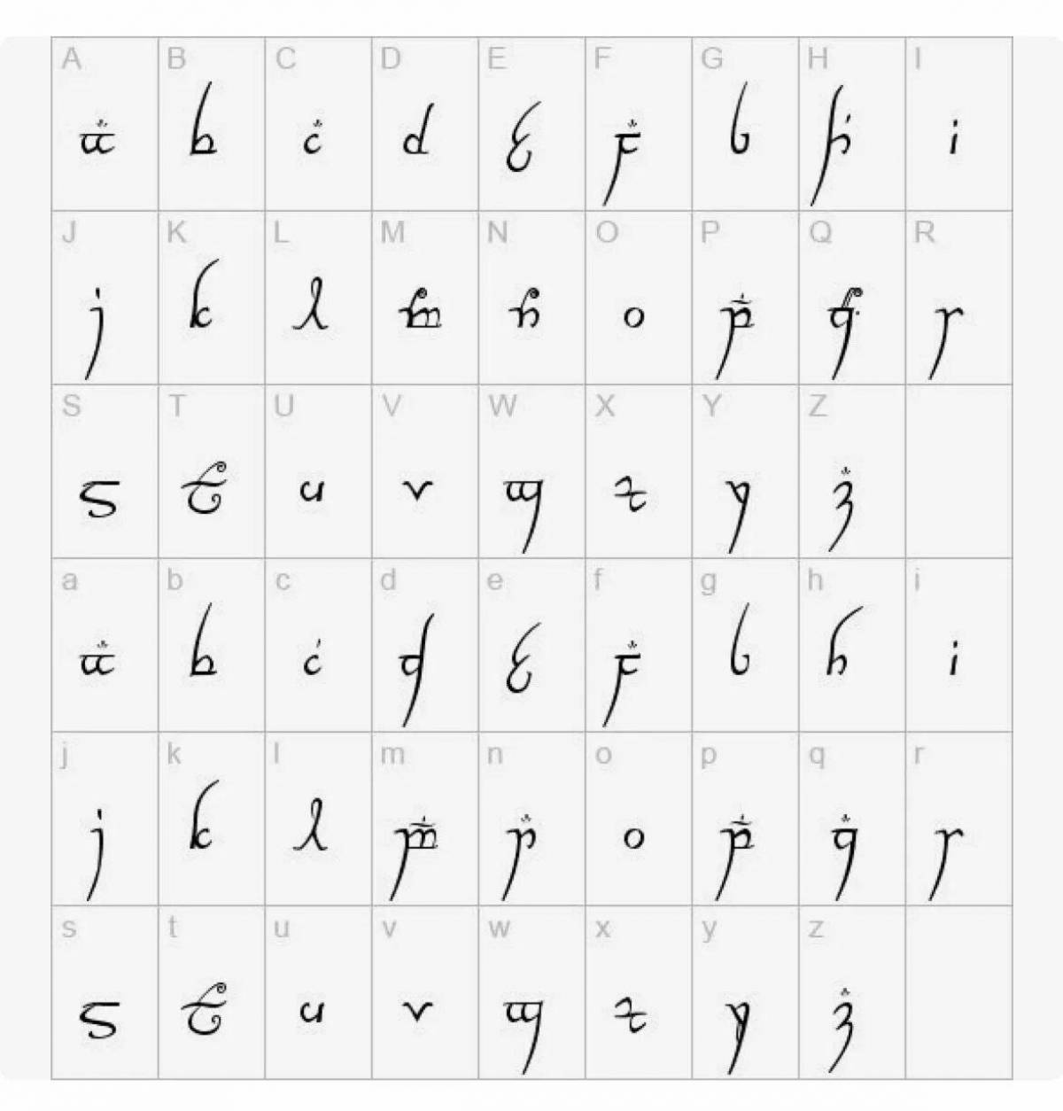 Alphabet lore korean. Эльфийский тенгвар. Эльфийский язык алфавит. Эльфийский алфавит Толкин. Эльфийский язык Толкиена алфавит.