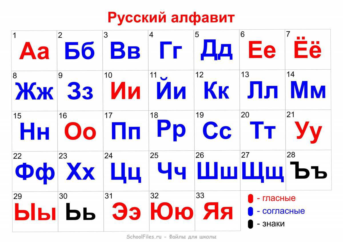 Алфавит русский по порядку #37